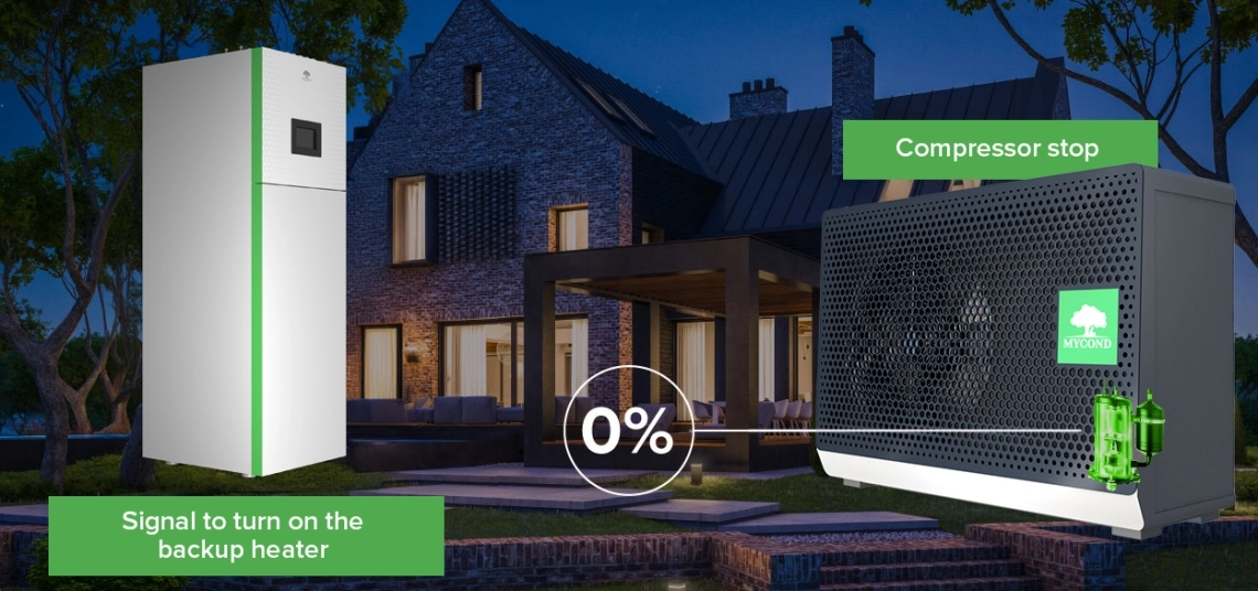 Záložní ohřívač MyCond BeeSmart All-in-One