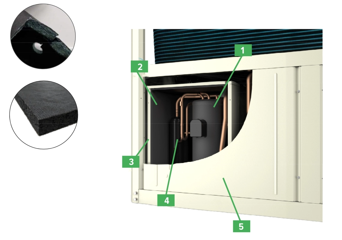 Komponenty modulárního tepelného čerpadla MyCond Inverter MCU-YHI