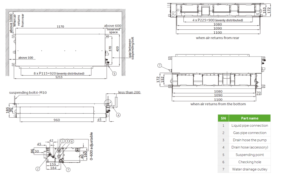 MyCond Low ESP slim duct celkové rozměry - 2