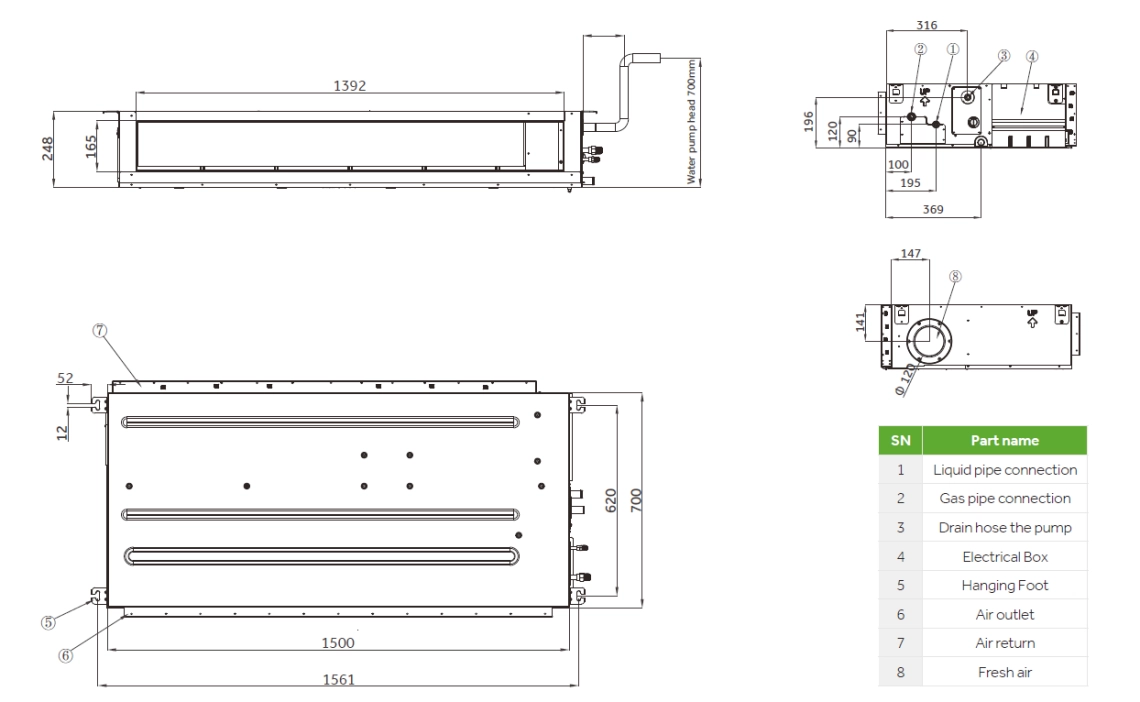 MyCond Medium ESP duct Celkové rozměry - 1