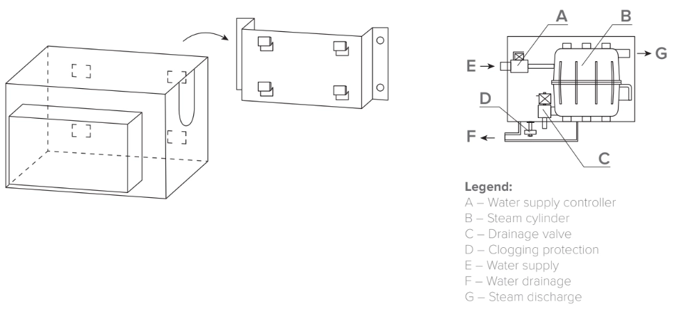 MyCond MHDM-3S Schéma zapojení