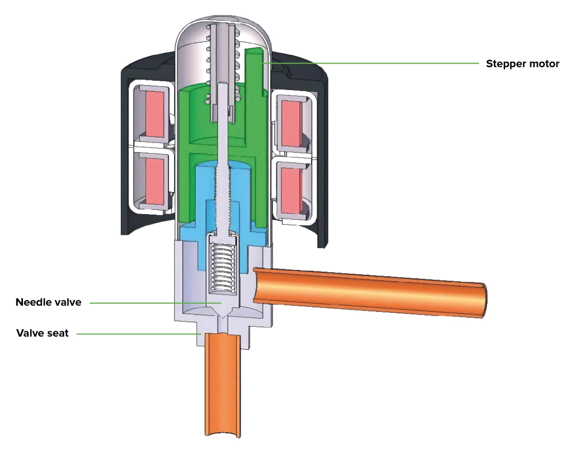 Elektronický expanzní ventil MyCond MRF 6