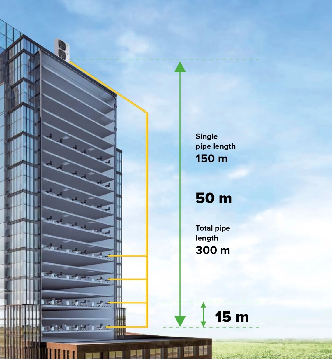 Instalace potrubí MyCond MRF S ve výškové budově