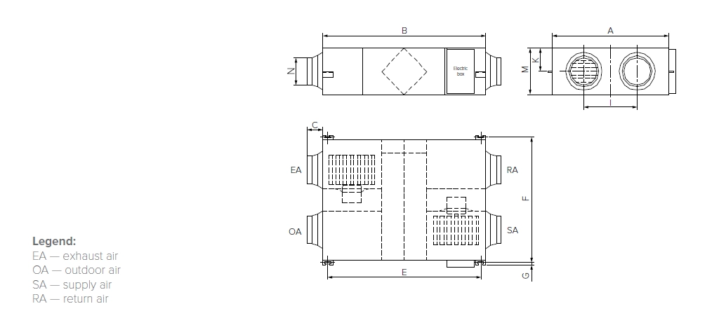 MyCond MVS***-DW Celkové rozměry - 1