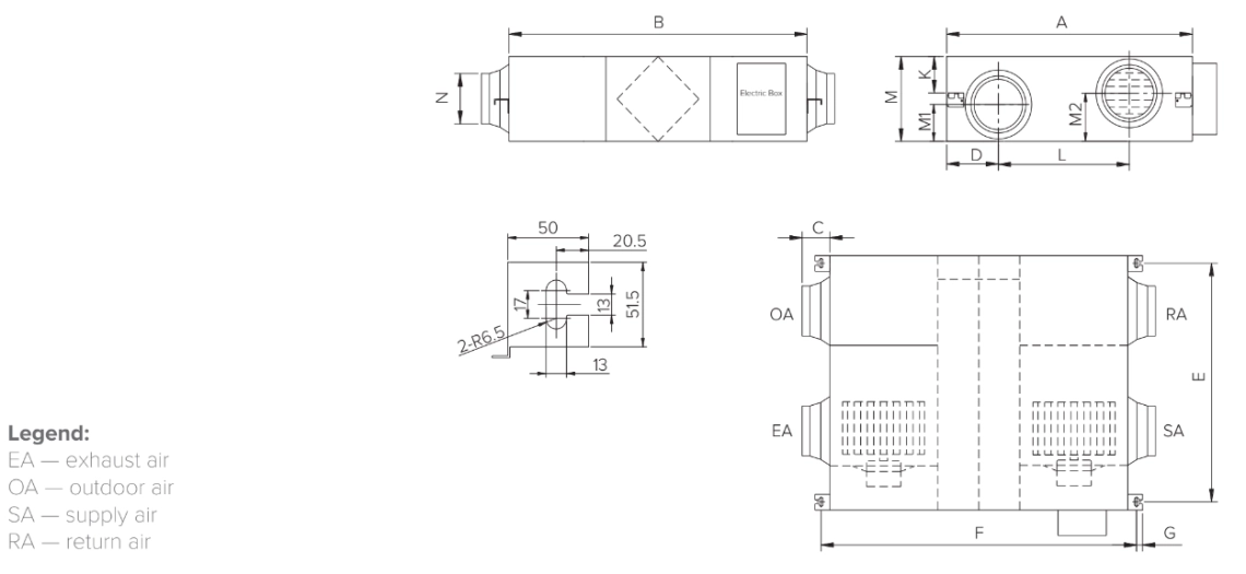 MyCond MVS***-DW Celkové rozměry - 3