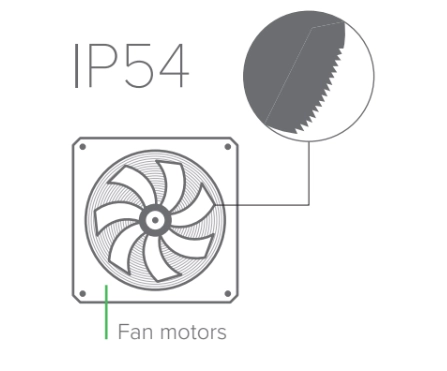 Motory ventilátorů MyCond Standard MCU YH s krytím IP54
