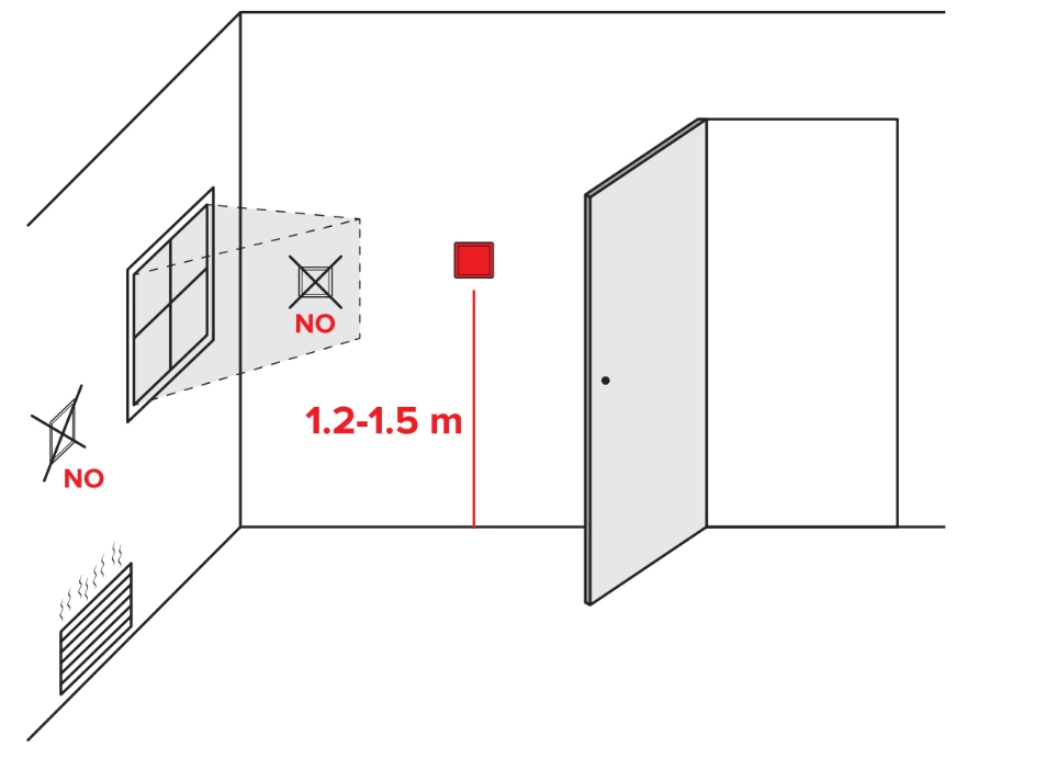 Doporučení pro instalaci MyCond TRF-B2