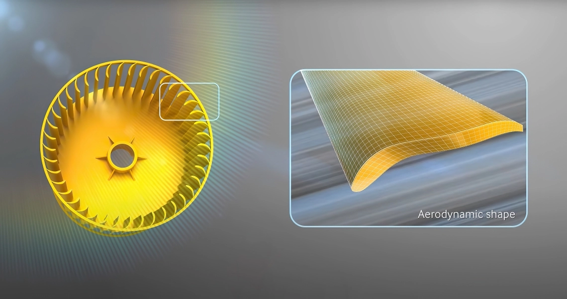 MyCond Nástěnný ventilátor řady F s aerodynamickou lopatkou