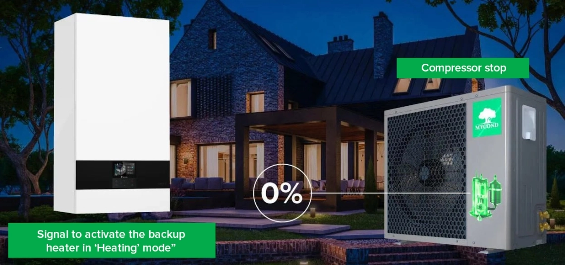 MyCond BeeHeat automatická aktivace záložního ohřívače