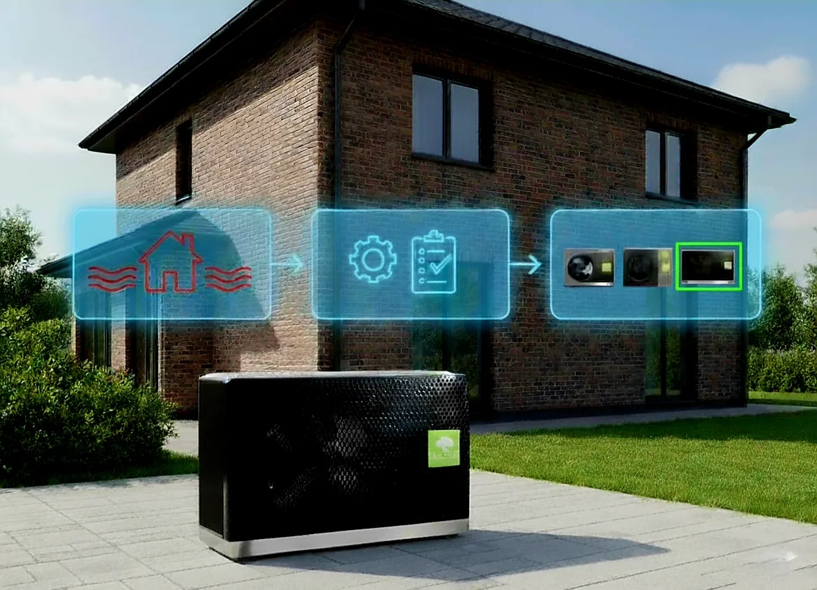 Metodika výpočtu výkonu tepelného čerpadla: od tepelných ztrát k volbě modelu